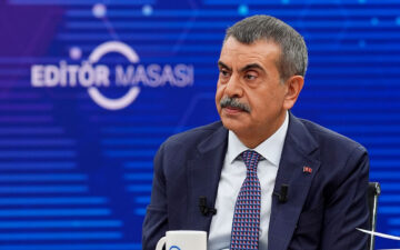 Bütçedeki pay