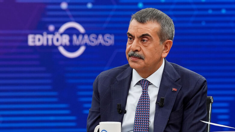 Bütçedeki pay